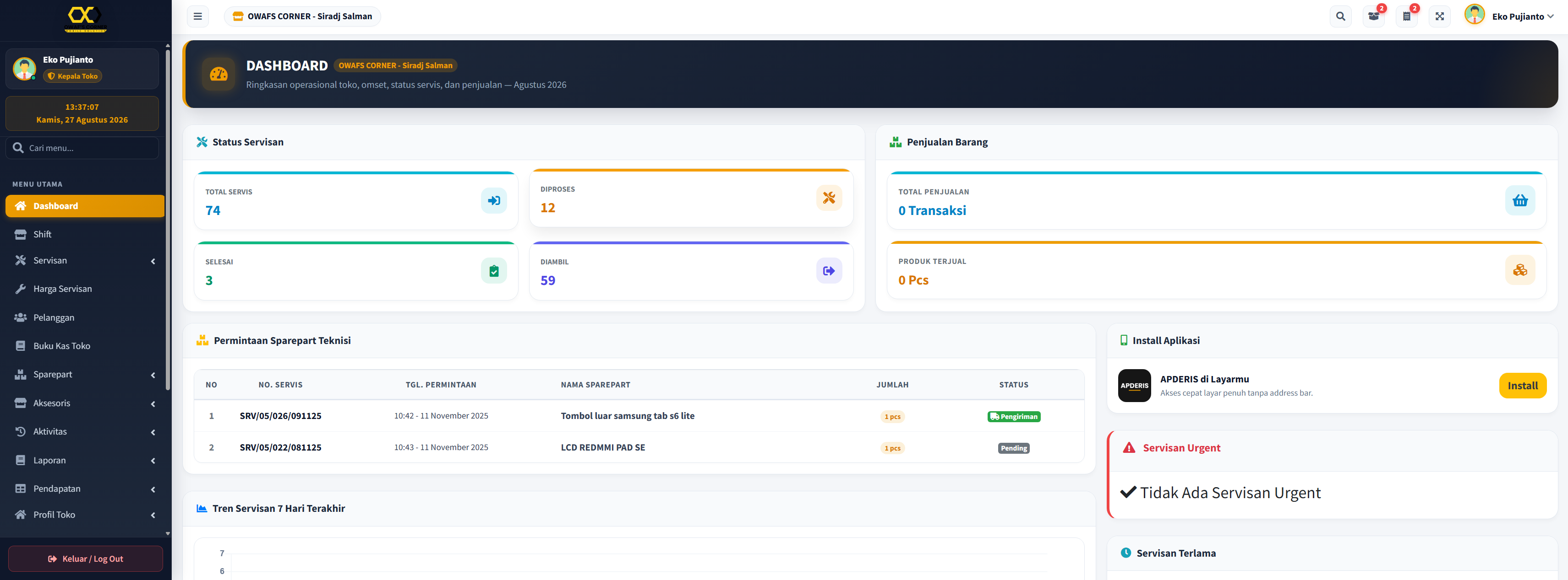 Tampilan landscape dashboard APDERIS